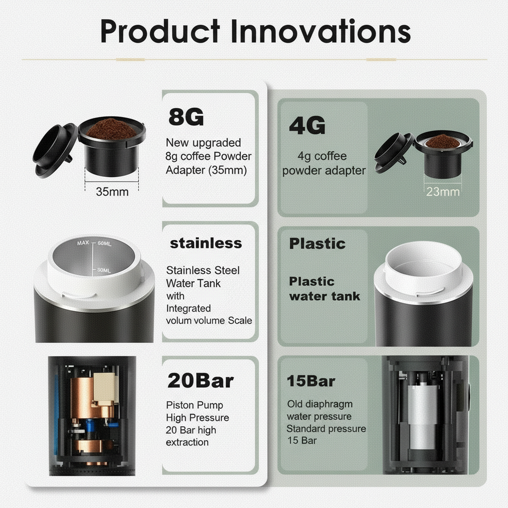 製品イノベーション - 白背景・黒文字（修正版）